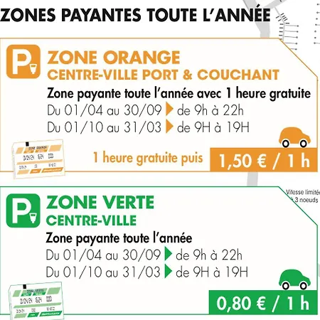 Le Cocon Des Plages Apartamento La Grande-Motte