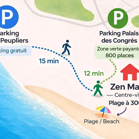 Climatise - Parking - Centre, Lägenhet La Grande Motte