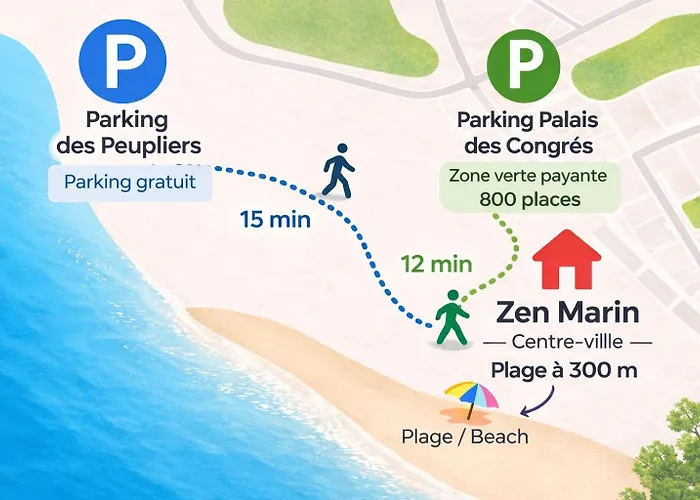 Zen Marin - & Centre Apartamento La Grande-Motte